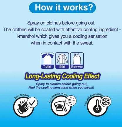 Kool Fever Spray Refreshing Mint 100ml